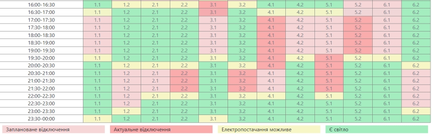 В Николаевской области больше потребителей будут без света: новые графики отключений на сегодня