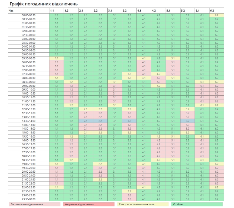Отключение света в Николаевской области: какие графики будут действовать 4 декабря