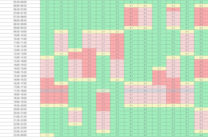 Одновременно четыре очереди: в Николаеве и области увеличили отключения света