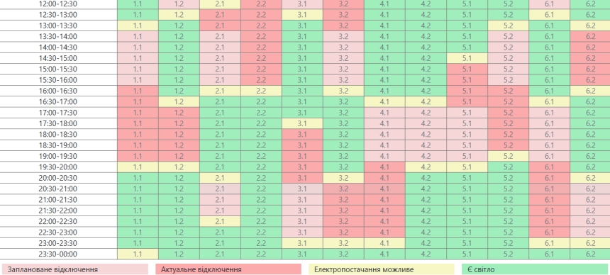 В Николаеве и области вновь ужесточили график отключения света