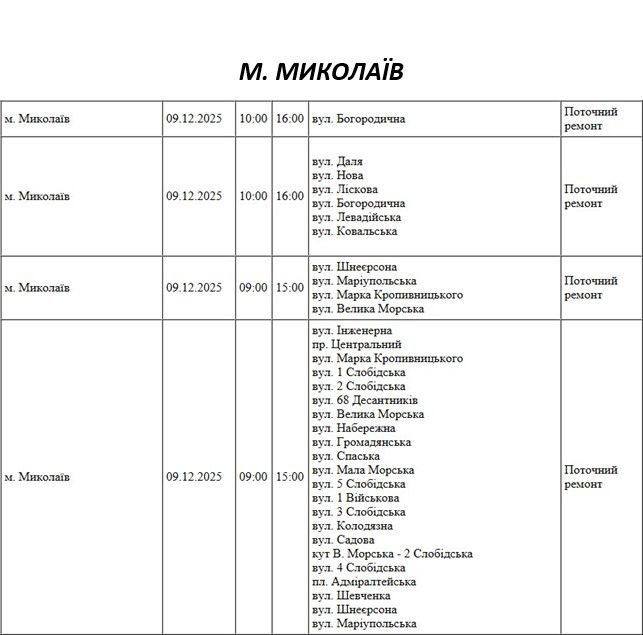 Відключення світла будуть не лише за графіками: де заплановано ремонтні роботи в Миколаєві та області