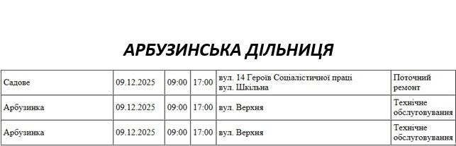 Відключення світла будуть не лише за графіками: де заплановано ремонтні роботи в Миколаєві та області