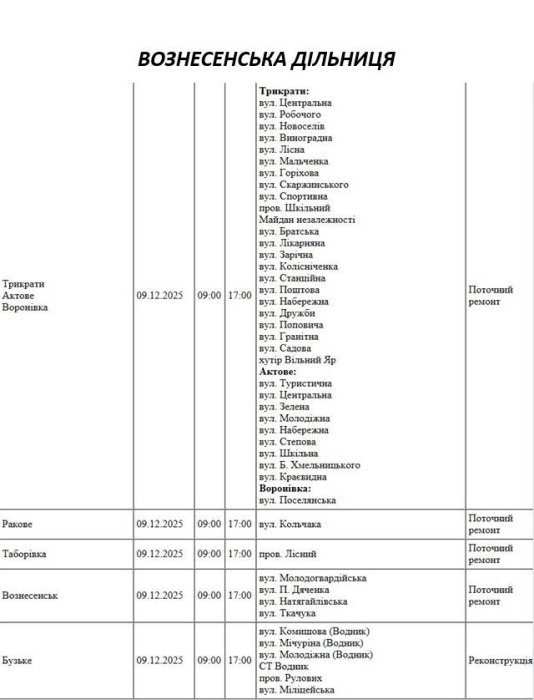 Відключення світла будуть не лише за графіками: де заплановано ремонтні роботи в Миколаєві та області