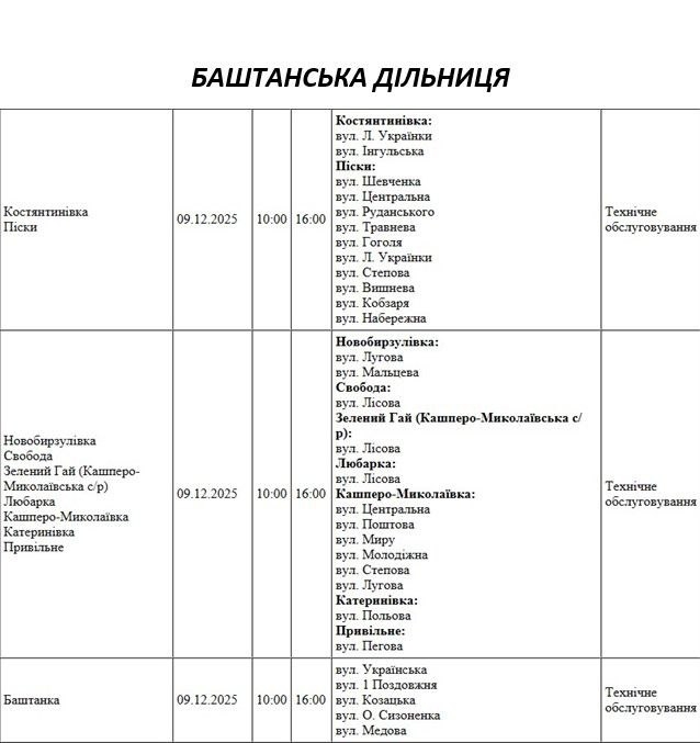 Відключення світла будуть не лише за графіками: де заплановано ремонтні роботи в Миколаєві та області