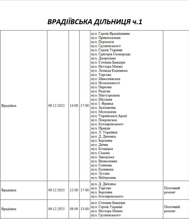 Відключення світла будуть не лише за графіками: де заплановано ремонтні роботи в Миколаєві та області