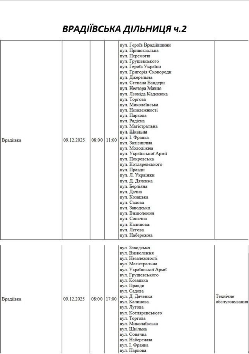 Відключення світла будуть не лише за графіками: де заплановано ремонтні роботи в Миколаєві та області