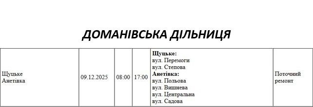 Відключення світла будуть не лише за графіками: де заплановано ремонтні роботи в Миколаєві та області