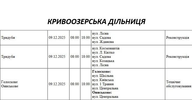 Відключення світла будуть не лише за графіками: де заплановано ремонтні роботи в Миколаєві та області