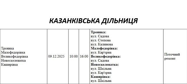Відключення світла будуть не лише за графіками: де заплановано ремонтні роботи в Миколаєві та області