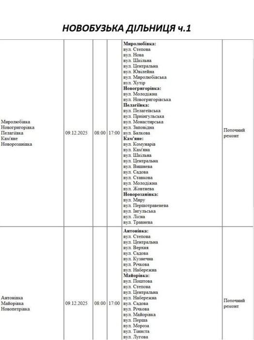 Відключення світла будуть не лише за графіками: де заплановано ремонтні роботи в Миколаєві та області