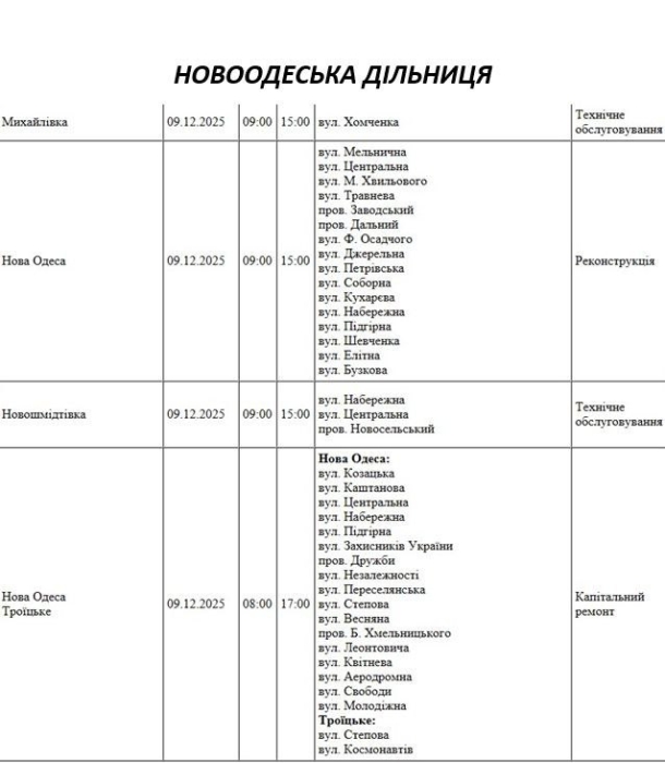 Відключення світла будуть не лише за графіками: де заплановано ремонтні роботи в Миколаєві та області