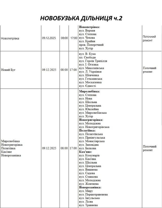 Відключення світла будуть не лише за графіками: де заплановано ремонтні роботи в Миколаєві та області