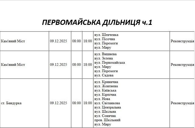 Відключення світла будуть не лише за графіками: де заплановано ремонтні роботи в Миколаєві та області