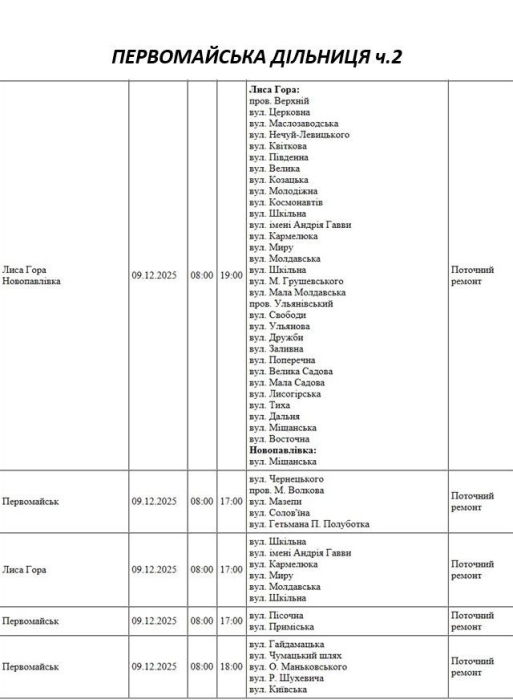 Відключення світла будуть не лише за графіками: де заплановано ремонтні роботи в Миколаєві та області