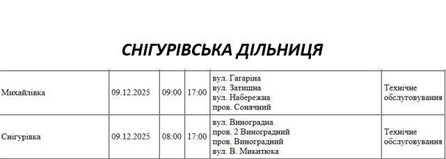 Відключення світла будуть не лише за графіками: де заплановано ремонтні роботи в Миколаєві та області