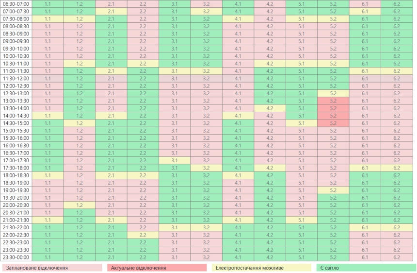 Четыре очереди одновременно: в Николаеве и области ужесточают отключения света