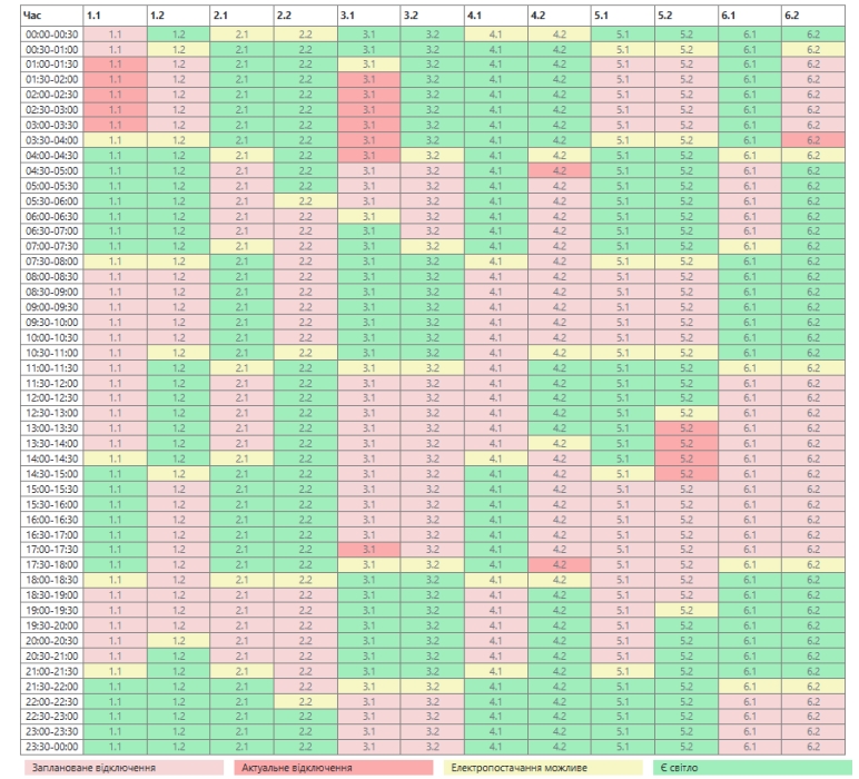 В Николаевской области продлили отключения света в четырёх очередях