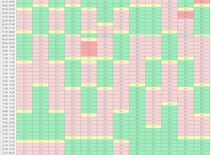В Николаевской области усилили отключение света
