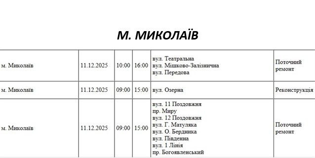 Отключение света из-за ремонта: какие улицы Николаева будут обесточены 11 декабря