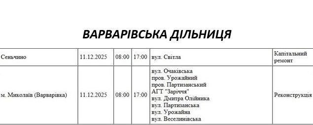 Отключение света из-за ремонта: какие улицы Николаева будут обесточены 11 декабря