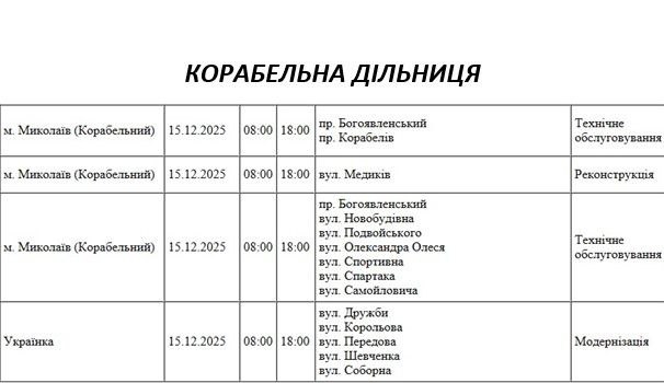 Отключение света из-за ремонта: какие улицы Николаева будут обесточены 15 декабря