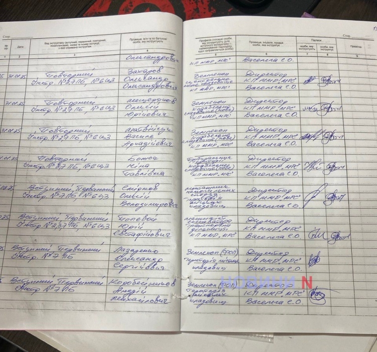 Цвинтарна війна у Миколаєві: як КП прибирає підприємців-конкурентів (фото, відео)