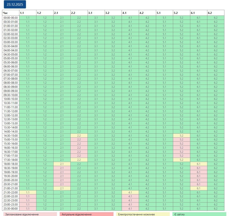 У Миколаївській області запровадили погодинні відключення електроенергії: графік (оновлено)
