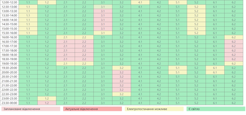 В части Николаева — аварийное отключение света