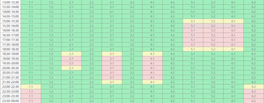 В ночь на 1 января вступает в силу обновленный график почасовых отключений, - Николаевоблэнерго