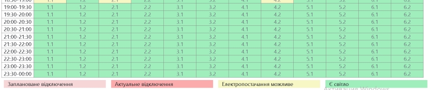 Отключение света в Николаевской области отменено