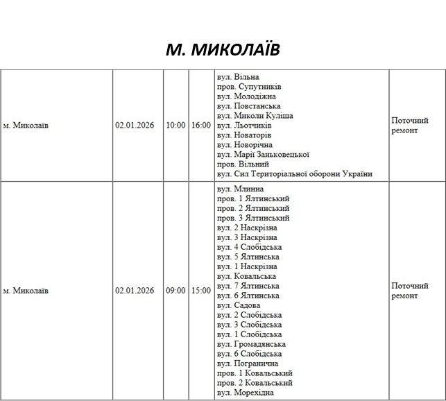 &laquo;Ремонтные&raquo; отключения света: какие улицы Николаева будут обесточены 2 января