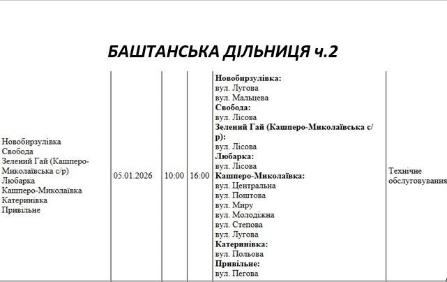 Плановые работы: где в Николаеве и области не будет света