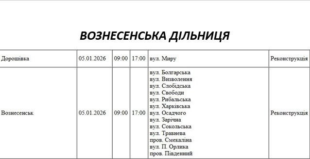 Плановые работы: где в Николаеве и области не будет света