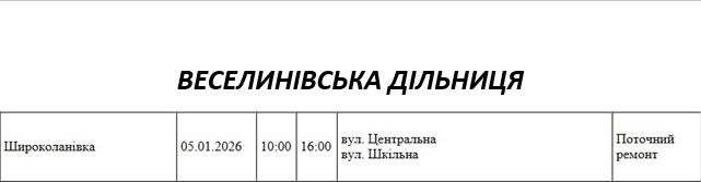 Плановые работы: где в Николаеве и области не будет света