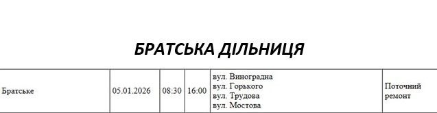 Плановые работы: где в Николаеве и области не будет света