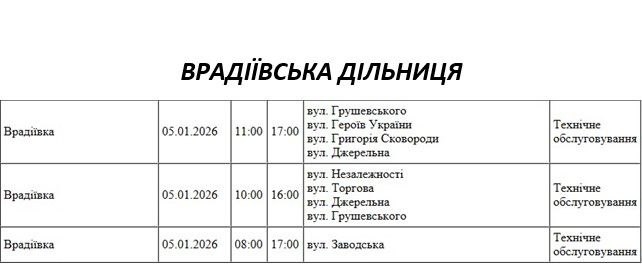 Плановые работы: где в Николаеве и области не будет света