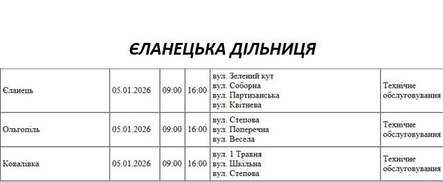 Плановые работы: где в Николаеве и области не будет света