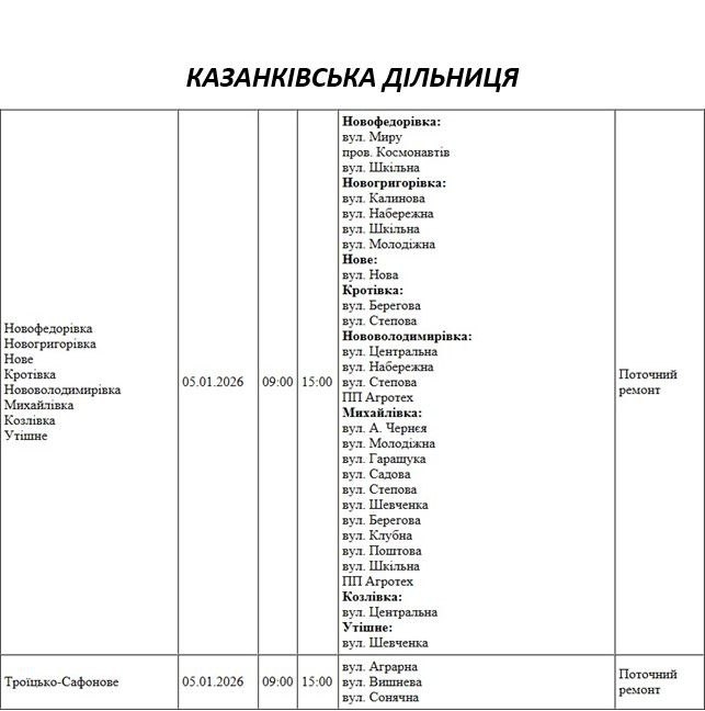 Плановые работы: где в Николаеве и области не будет света