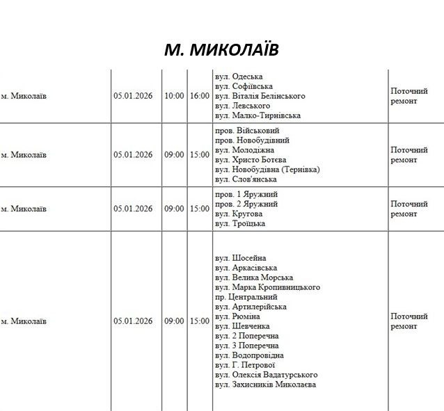 Плановые работы: где в Николаеве и области не будет света
