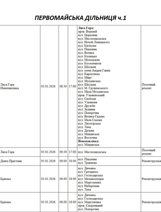 Плановые работы: где в Николаеве и области не будет света