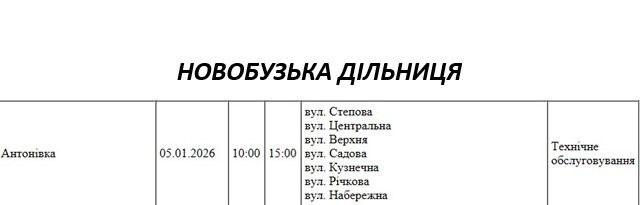 Плановые работы: где в Николаеве и области не будет света