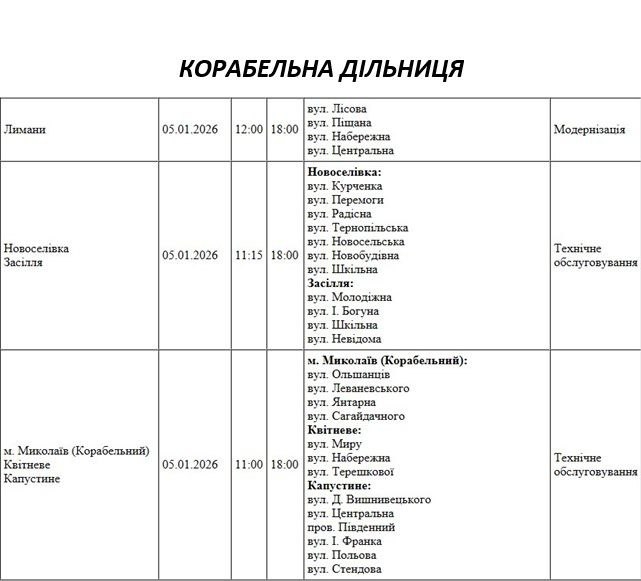 Плановые работы: где в Николаеве и области не будет света