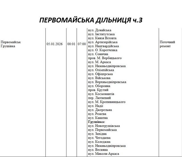 Плановые работы: где в Николаеве и области не будет света