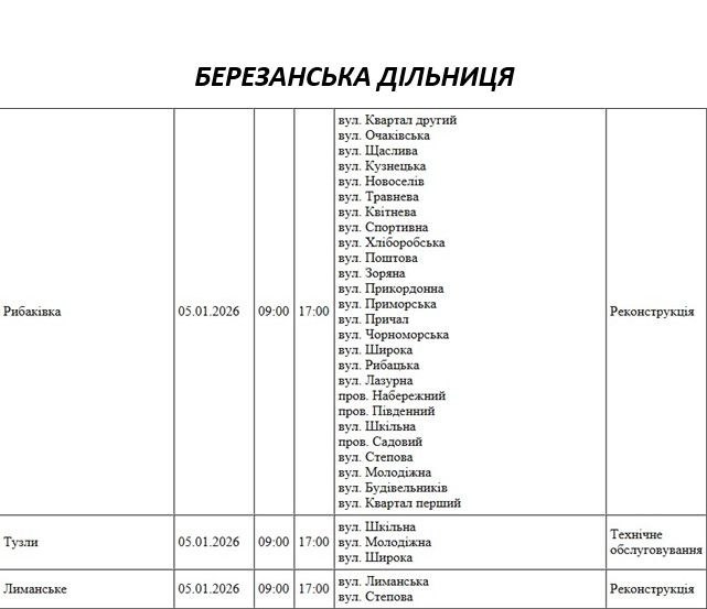 Плановые работы: где в Николаеве и области не будет света