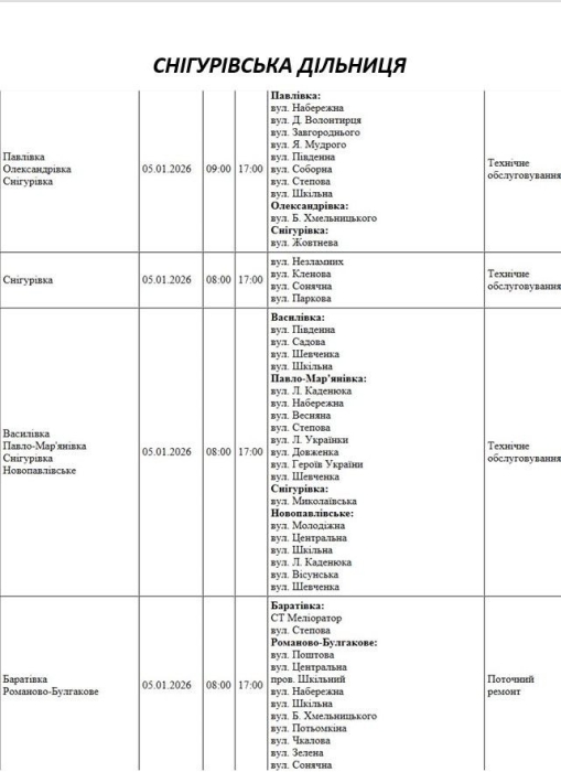 Плановые работы: где в Николаеве и области не будет света