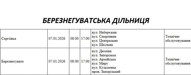 Де у Миколаєві та області завтра не буде світла