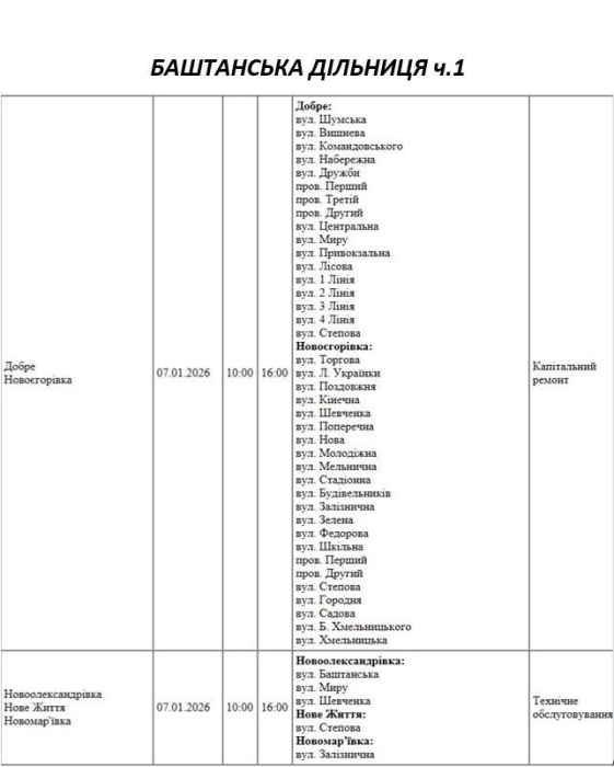Де у Миколаєві та області завтра не буде світла