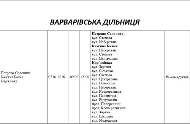 Де у Миколаєві та області завтра не буде світла
