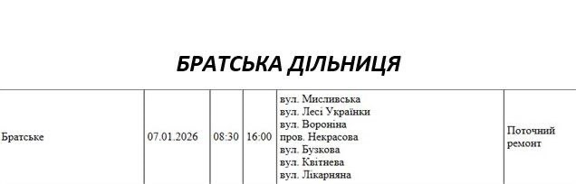 Де у Миколаєві та області завтра не буде світла