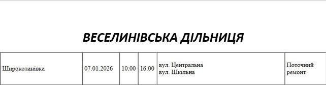 Де у Миколаєві та області завтра не буде світла